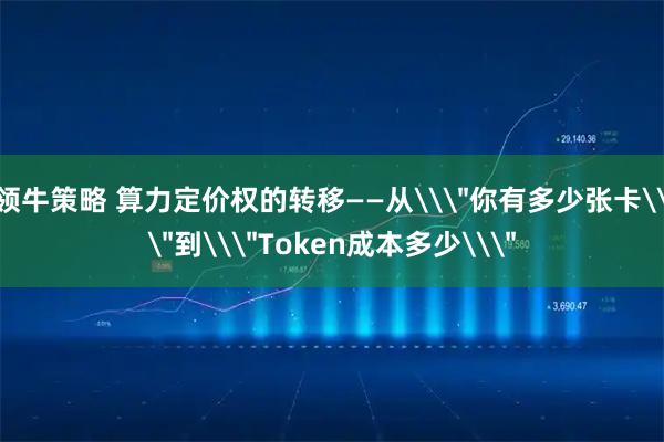 领牛策略 算力定价权的转移——从\
